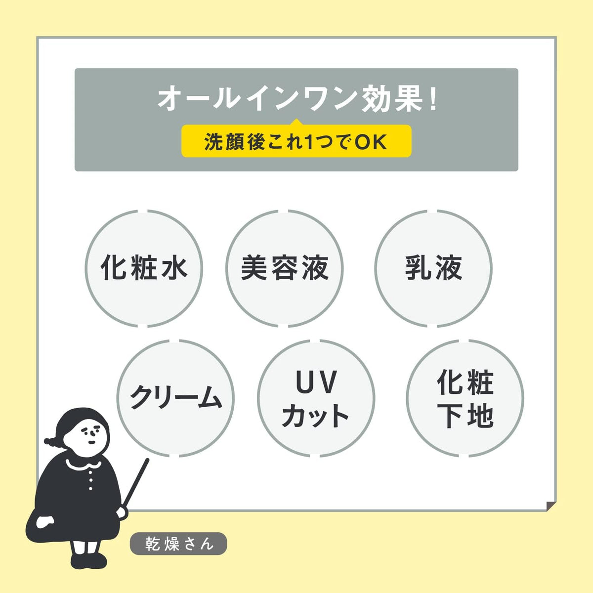 BCL Kanso San Skincare Moisture Base SPF37 PA+++ 30g
