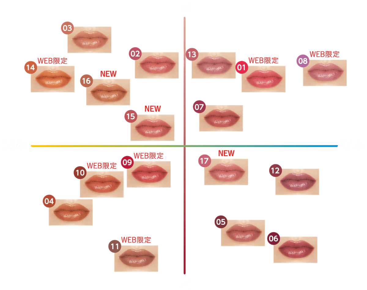LIP MONSTER No.03
