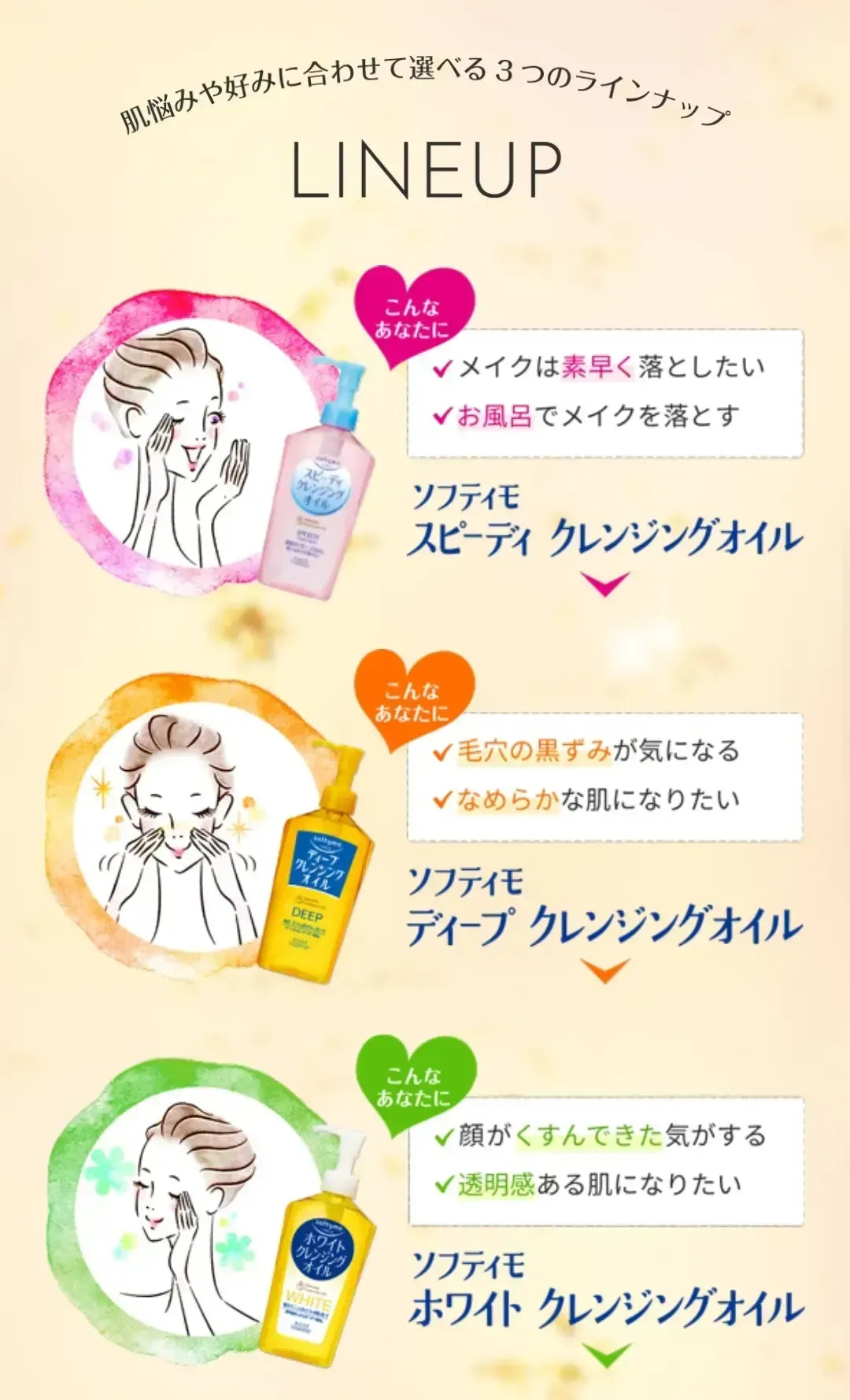 KOSE Cosmeport Softymo Deep Cleansing Oil 230ml
