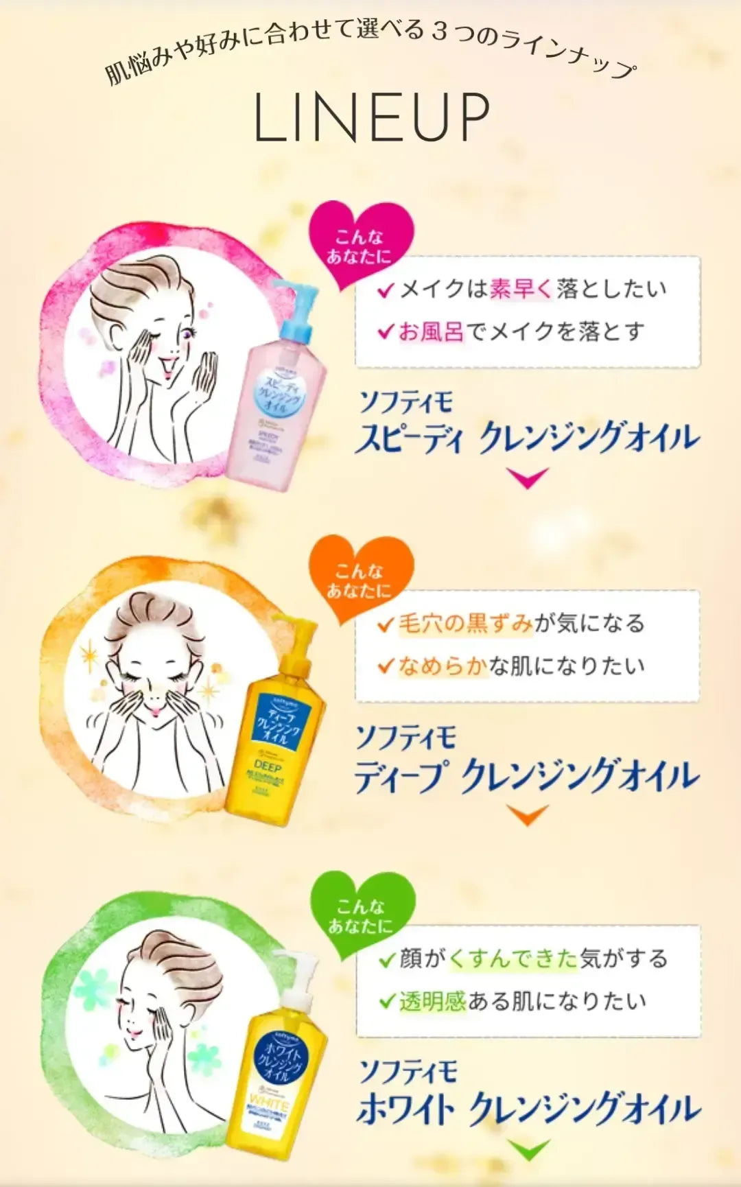 KOSE Cosmeport Softymo White Cleansing Oil - Refill 200ml