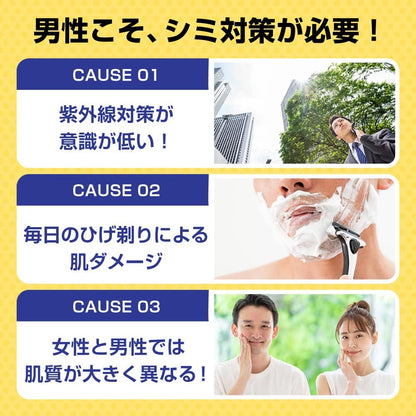 ROHTO Melano CC Vitamin C Men Anti-Blemish Concentration Serum (20ml)