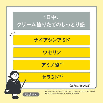 BCL Kanso San Skincare Moisture Base SPF37 PA+++ 30g