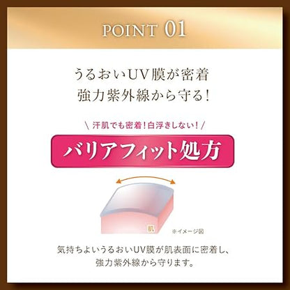 SKIN AQUA Super Moisture Barrier UV Essence  70g