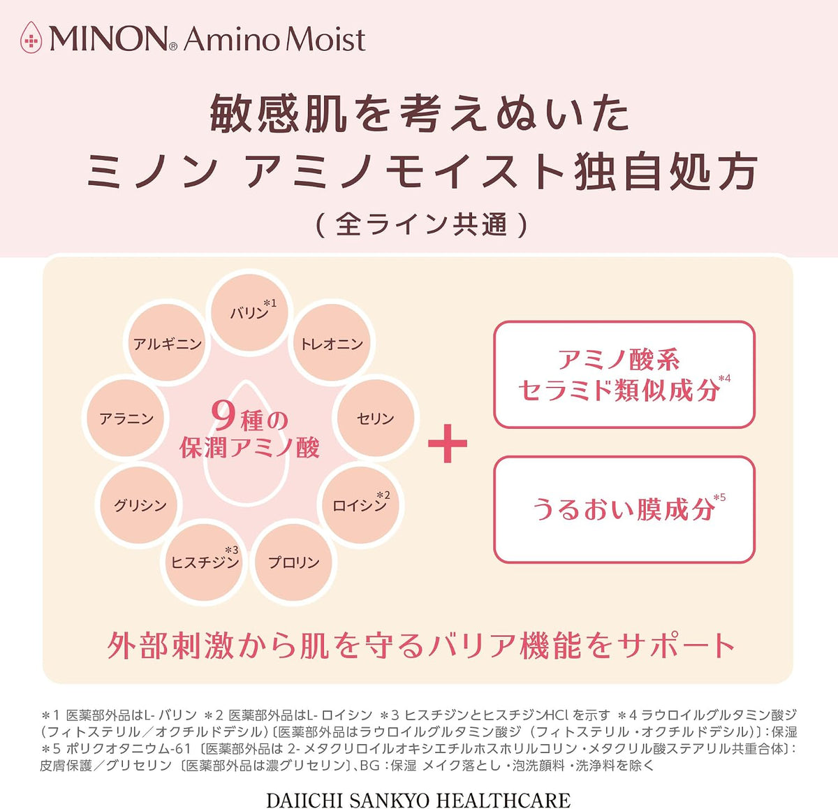 MINON Amino Moist Medicated Acne Care Lotion 150ml