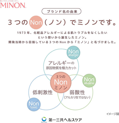 MINON UV Mild Milk 80ml