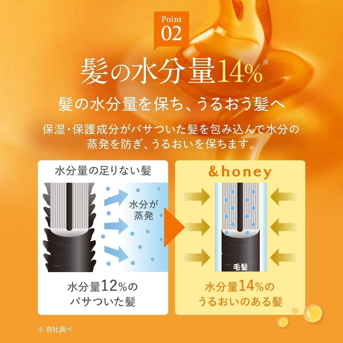 & honey Melty Moist Repair Treatment 440g