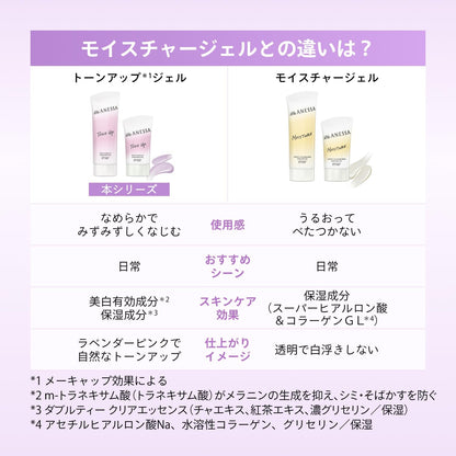 ANESSA Tone Up Brightening UV Sunscreen Gel 40g