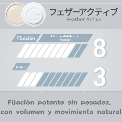 GATSBY Moving Rubber Feather Active 80g