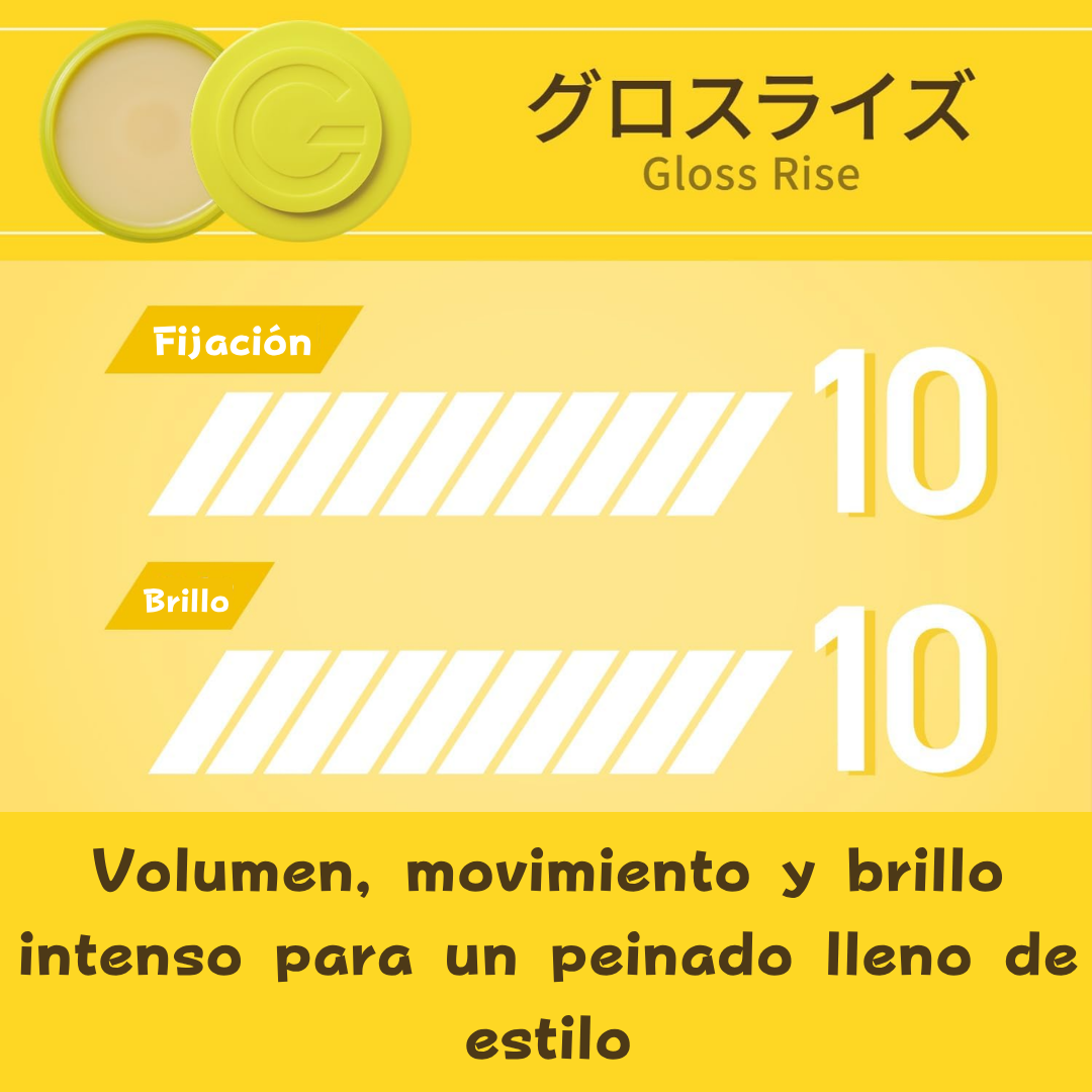 GATSBY Moving Rubber Gloss Rise 80g
