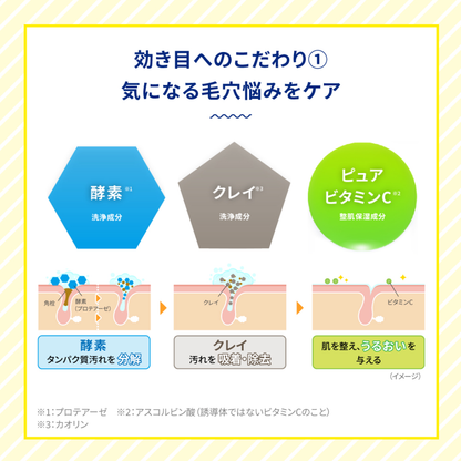 ROHTO Melano CC Deep Clear Enzyme Face Wash 130gr