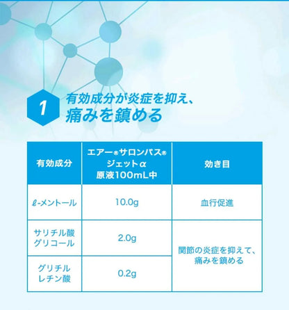HISAMITSU Air Salonpas Jet α 150mL
