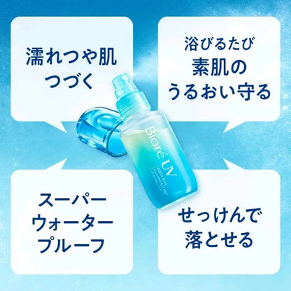 BIORE UV Aqua Rich Aqua Protect Mist SPF 50 PA++++ (Refill)