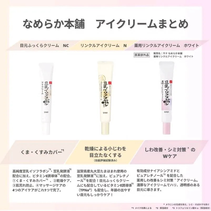 NAMERAKA HONPO Soy Milk Isoflavone Plump Eye Cream 20g